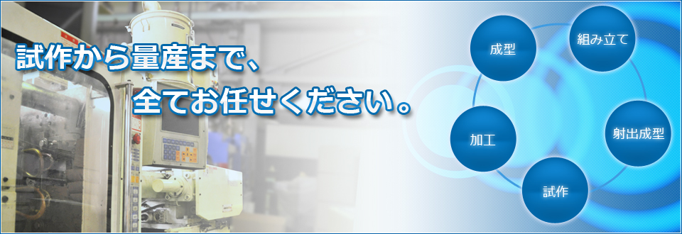 プラスチック成型、試作、射出成型、プラスチック加工、組み立てなら国際プラスチック